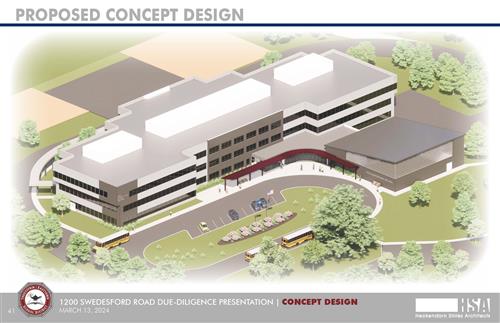 Proposed Concept Design1